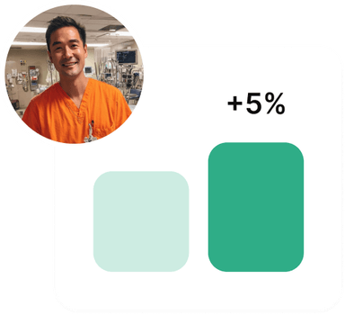 Negotiate with strength