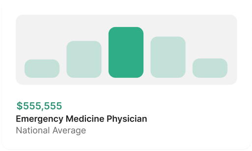 See if you're fairly paid